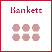 Bestuhlungsform - Bankett