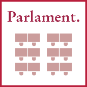 Bestuhlungsform - Parlamentarisch